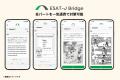 都立高校入試の英語スピーキングテスト「ESAT-J」対策