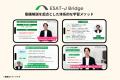 都立高校入試の英語スピーキングテスト「ESAT-J」対策