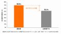 建設業の人手不足倒産2025年に113件 田舎の中小建設業 建設業の人手不足倒産2025年に113件 田舎の中小建設業
