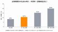 建設業の人手不足倒産2025年に113件 田舎の中小建設業 建設業の人手不足倒産2025年に113件 田舎の中小建設業