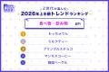 【2026年上半期トレンド調査】 【2026年上半期トレンド調査】