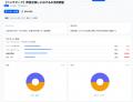 AIアンケートサービス「C3-PersonaAI」でAI受託開発を AIアンケートサービス「C3-PersonaAI」でAI受託開発を