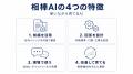 株式会社デイワンの「相棒AI」、銀座ワインバー2店舗 株式会社デイワンの「相棒AI」、銀座ワインバー2店舗