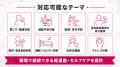 健康経営優良法人認定の不足要件を1項目から補完、職 健康経営優良法人認定の不足要件を1項目から補完、職