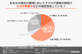 【独自調査】シャドーAIのリスクも？約8割が「アナロ