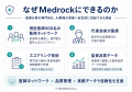 専門医が医療記事241本を検証、4割に医学的な指摘 専門医が医療記事241本を検証、4割に医学的な指摘
