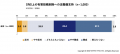 「日本社会は不公平」と6割が実感。孤立と生活苦が広 「日本社会は不公平」と6割が実感。孤立と生活苦が広