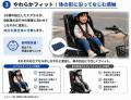 「段差のたびにごめんね」はもう終わり。キッズAirク