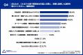 【大阪の賃貸オーナー110名調査】管理会社選びで「失 【大阪の賃貸オーナー110名調査】管理会社選びで「失