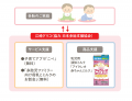 双子や三つ子などの多胎児家庭を支援 乳児用液体ミル 双子や三つ子などの多胎児家庭を支援 乳児用液体ミル