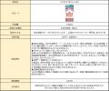 双子や三つ子などの多胎児家庭を支援 乳児用液体ミル 双子や三つ子などの多胎児家庭を支援 乳児用液体ミル