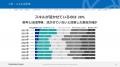 データサイエンティスト協会の一般(個人)会員向けに データサイエンティスト協会の一般(個人)会員向けに