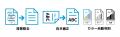 ワンタッチPDFの、その先へ。AIで紙を”残す”からutf-8