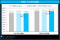 「マイナビ2027年卒 大学生キャリア意向調査6月<就職 「マイナビ2027年卒 大学生キャリア意向調査6月<就職