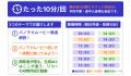 【イベント出展のお知らせ】賃貸住宅フェア 2026に出