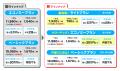 【サブスク大賞2025グランプリ受賞サービス】1か月あ 【サブスク大賞2025グランプリ受賞サービス】1か月あ