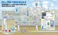 【出展レポート】水道ICT情報連絡会で技術提案発表・