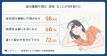 【熱帯夜の盲点】夏の睡眠不満は「寝返り不足」が原因