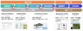 スイッチング電源向け回路シミュレータ「SIMPLIS」ア