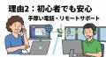 【2026年7月】初期設定済みNASサーバがAmazon累計売上 【2026年7月】初期設定済みNASサーバがAmazon累計売上