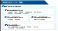 OBC、『奉行クラウドEdge』で多言語対応。外国人労働