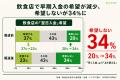決済代行大手の破綻――飲食店のキャッシュレス決済端末 決済代行大手の破綻――飲食店のキャッシュレス決済端末