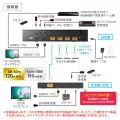 LANケーブルで4K映像を最大120m先へ延長・分配するHDM
