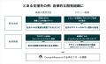 「人材」「インサイト」「理想像」「戦略」--急成長事 「人材」「インサイト」「理想像」「戦略」--急成長事