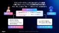 AIエージェントが買い物を変える:AppierがAIエージェ AIエージェントが買い物を変える:AppierがAIエージェ