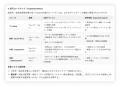BIで“見る”から、AIと“考える”データ活用へ　生utf-8