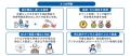 コスト削減と企業のファンづくりを同時に実現 「かぶ コスト削減と企業のファンづくりを同時に実現 「かぶ