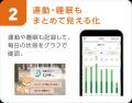 イオンの健康サービス「からサポ」を７月１６日より開