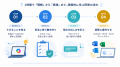 Microsoft 365 Copilotの基礎～実践までを体系的utf-8