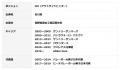 バレーボールウェアブランド「MILEGRA」、元バレutf-8