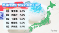 夏本番では遅い? かき氷店の開業は4月から本格化 夏本番では遅い? かき氷店の開業は4月から本格化