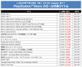 最大80%オフのKONAMI「Summer SALE Part 2」を開催中 最大80%オフのKONAMI「Summer SALE Part 2」を開催中