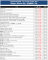最大80%オフのKONAMI「Summer SALE Part 2」を開催中 最大80%オフのKONAMI「Summer SALE Part 2」を開催中