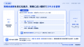 株式会社if、1社複数部門に異なるカリキュラムを同時 株式会社if、1社複数部門に異なるカリキュラムを同時