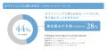 【1万人オーラルケア実態調査】 8月1日「歯が命の日」 【1万人オーラルケア実態調査】 8月1日「歯が命の日」
