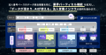 ナウキャスト、法人営業をデータとAIで再設計する「Da