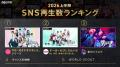新しい未来のテレビ「ABEMA」が2026年上半期の人気番 新しい未来のテレビ「ABEMA」が2026年上半期の人気番