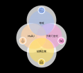 宮城・仙台｜子育て家庭向けマタニティボックス協賛企