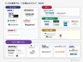 「コンサル業界カオスマップ2026」を公開|主要67社の 「コンサル業界カオスマップ2026」を公開|主要67社の