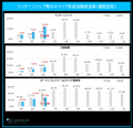 「マイナビ 2028年卒 大学生キャリア意向調査6月＜イ