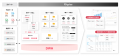 AIで経営管理をアップデート。「kpiee」が3年連続で『