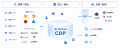 AI活用を加速するAI Driven CDP「b→dash」が3年連続で AI活用を加速するAI Driven CDP「b→dash」が3年連続で