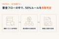 輸出管理AI「TRAFEED」、米BIS「50%ルール」に対応　“