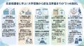 大学進学前、保護者が最も不安に感じていることとは? 大学進学前、保護者が最も不安に感じていることとは?