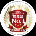 ネイチャーポジティブシティー奈良 を開催― 奈良公園
