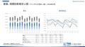 【調査レポート】2026年5月度の有効求人倍率は1.17倍